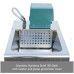 Immersion Circulation Bath JSIB-11T ambient+5°C to 99°C Accuracy at 37.0°C  ± 0.1°C JSR Korea